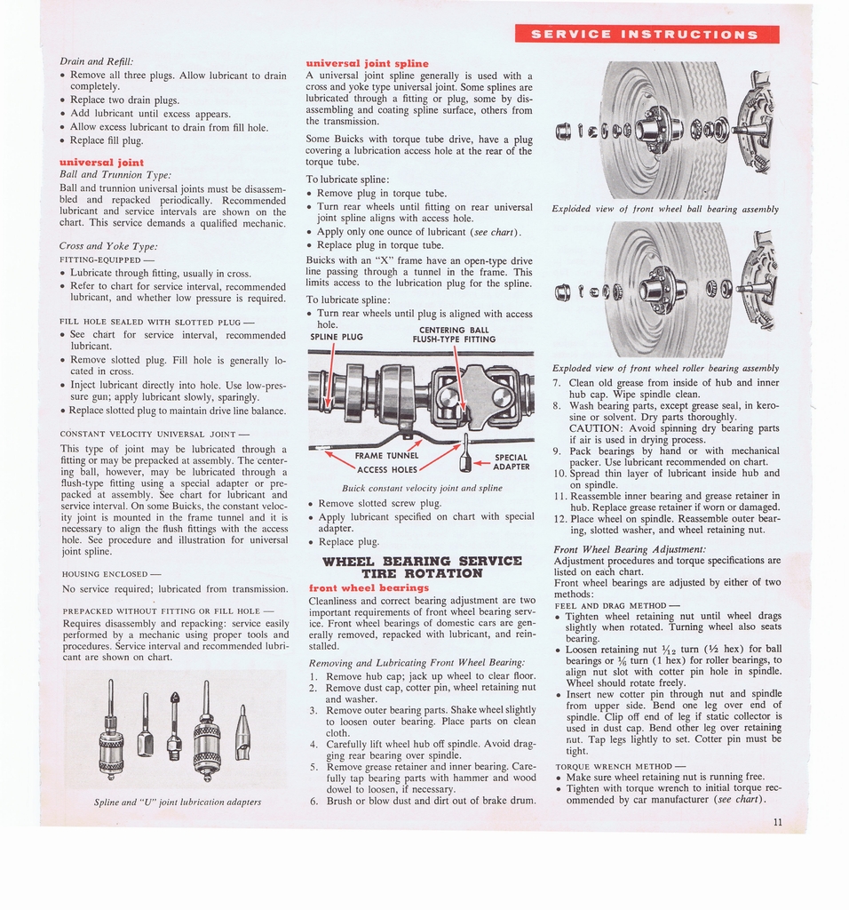 n_1965 ESSO Car Care Guide 011.jpg